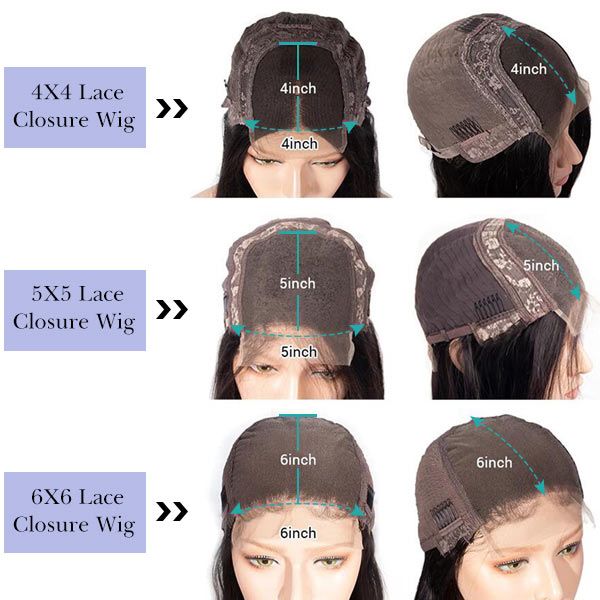 lace_closure_cap_construction0812_2